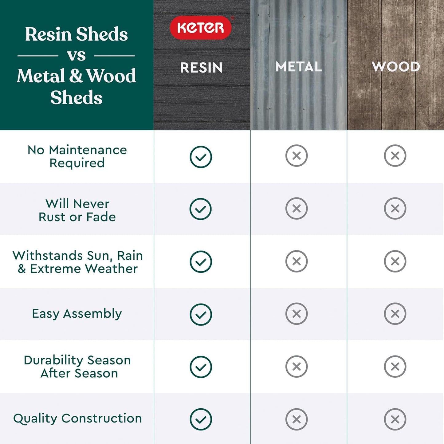 Manor Pent Essential 6x4 Garden Shed - Dark Grey (1.8 x 1.1m)