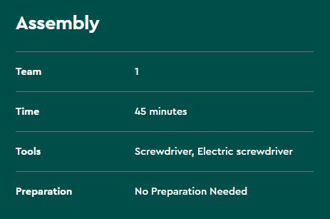 Keter Storage Shed Shelf Kit
