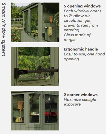 Keter Potting 6x8 Shed - Green (1.9 x 2.4m)