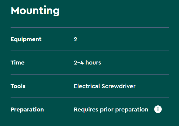 Keter Manor Pent 6x6 Garden Shed - Grey (1.8 x 1.8m)