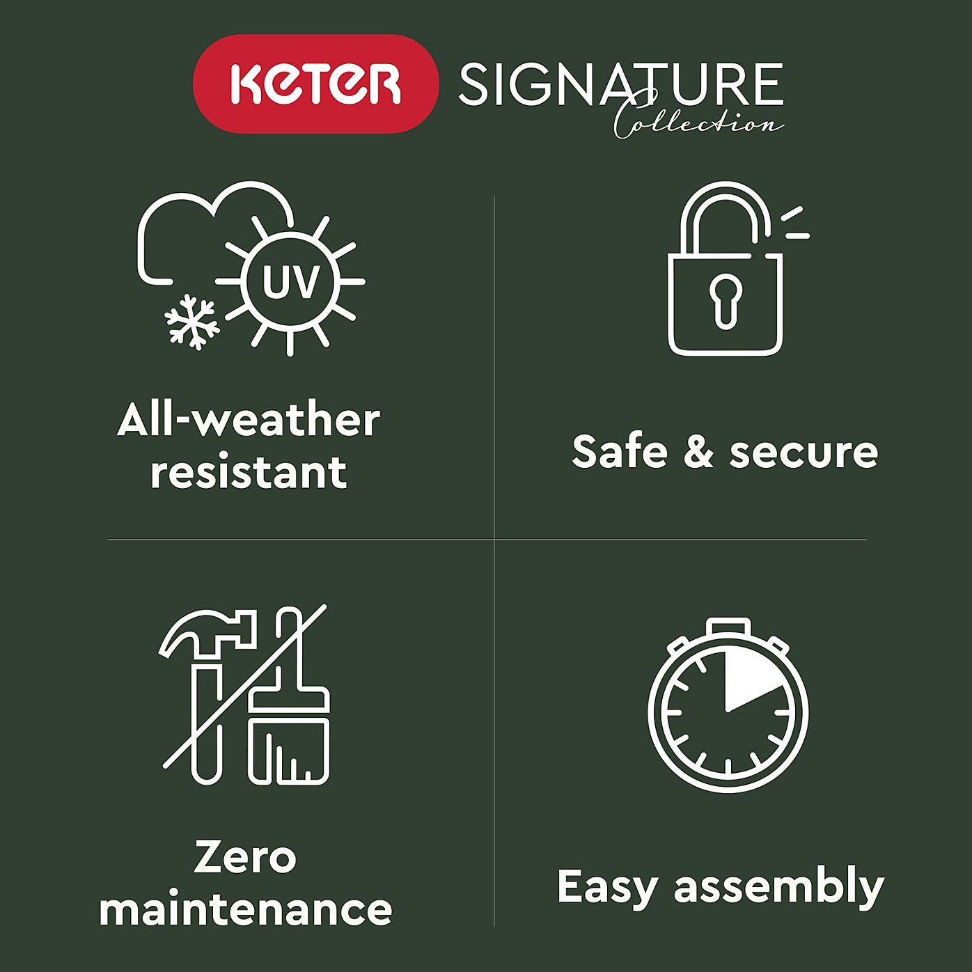 Keter Signature Pent 11x7 Shed - Walnut Look (3.4 x 2.2m)